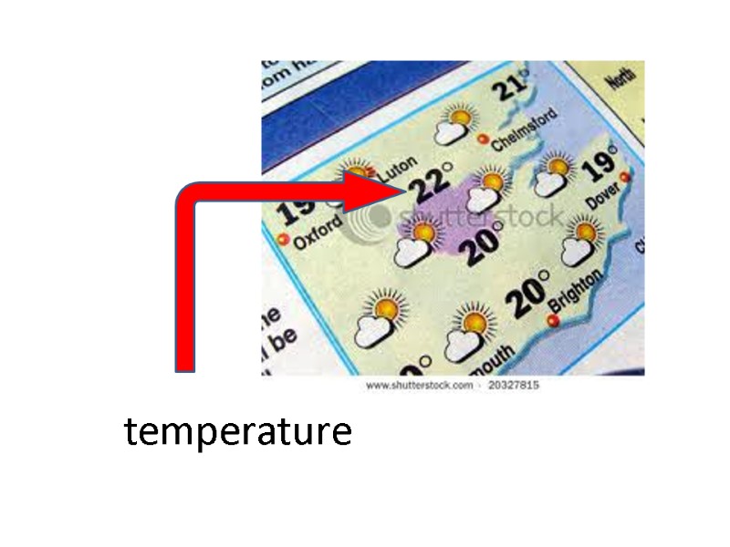 temperature